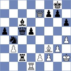 Gelfand - Makhnev (Almaty KAZ, 2022)