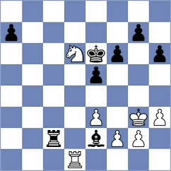 Ranaldi - Gumularz (chess.com INT, 2025)