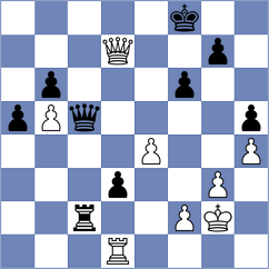 Dehtiarov - Goldin (chess.com INT, 2023)