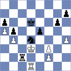 Tampea - Ignat (Chess.com INT, 2020)