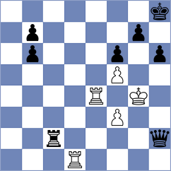 Fedotov - Chinchilla (chess.com INT, 2025)