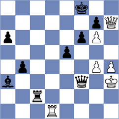 Sakline Mostafa - Mohammad (Chess.com INT, 2020)