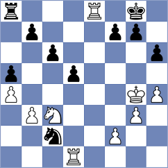 Shyam - Khodko (chess.com INT, 2024)