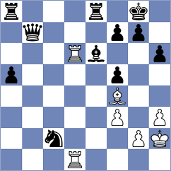 Dardha - Sargsyan (chess.com INT, 2022)