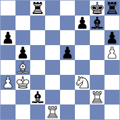 Ferrufino - Yuruultei Batbaatar (chess.com INT, 2023)