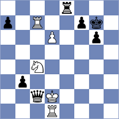 Shubenkova - Gevorgyan (chess.com INT, 2021)
