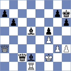 Harika - Hansen (chess.com INT, 2022)
