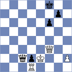 Iturrizaga Bonelli - Ponkratov (chess.com INT, 2024)