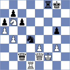 Molaei - Suyarov (chess.com INT, 2025)