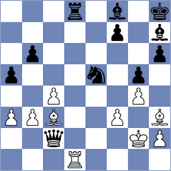 Yonal - King (chess.com INT, 2025)