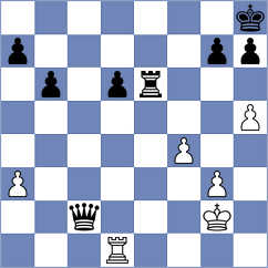 Decker - Wawrinsky (Augsburg, 2001)