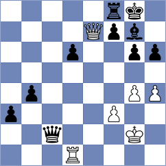 Wanderley - Janaszak (Chess.com INT, 2020)
