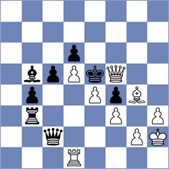 Rasulov - Song (Chess.com INT, 2021)