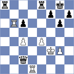 Araujo Filho - Mikhalsky (chess.com INT, 2025)