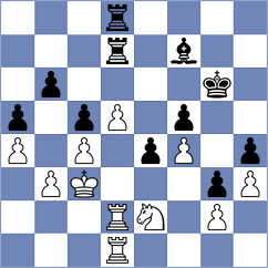 Semenov - Srinivasan (Sterling, VA USA, 2025)