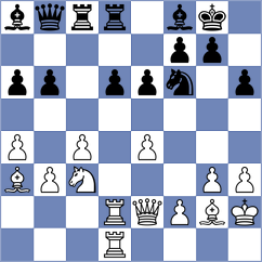 Krstic - Zivkovic (Becici, 1994)