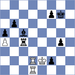 Boci - Damljanovic (Belgrade SRB, 2025)