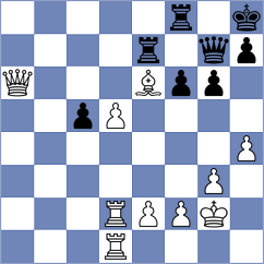 Tan - Derjabin (chess.com INT, 2023)