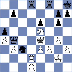 Eliagov - Grinberg (Israel ISR, 2025)