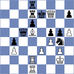 Samaganova - Biriukov (chess.com INT, 2024)