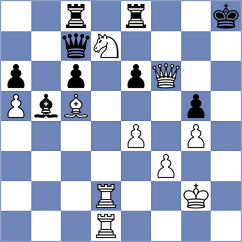 Weetik - Farakhov (chess.com INT, 2022)