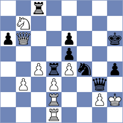 Goryachkina - Indjic (chess.com INT, 2022)