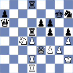 Southcott-Moyers - Wijerathna (chess.com INT, 2025)