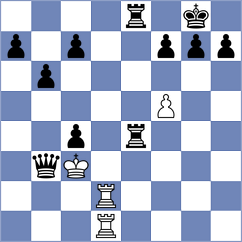 Rafiei - Khanboloki (Chess.com INT, 2021)