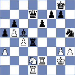 Tretiakov - Rothuis (chess.com INT, 2025)