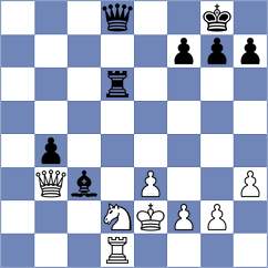 Gimeno Martos - Jodar Arias (chess.com INT, 2025)
