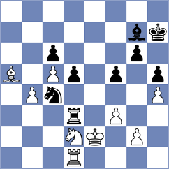 Gong - Manon Og (chess.com INT, 2024)