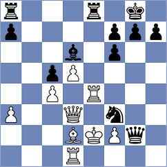 Gimenez Aguirre - Kuznetsov (chess.com INT, 2023)