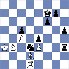 Jusupov - Stepanov (Kazan, 2008)