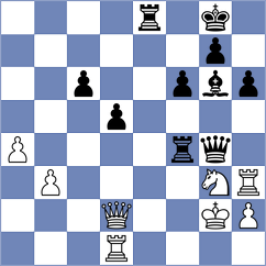 Sanchez Piquero - Bajo Gutierrez (Gijon, 1994)