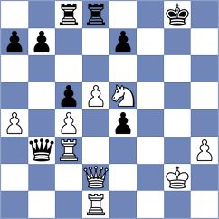 Baziuk - Lechowski (Wroclaw POL, 2024)