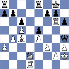 Vo Thi Kim Phung - Nurgaliyeva (FIDE Online Arena INT, 2024)