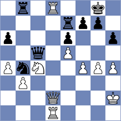 Bolat - Bennett (chess.com INT, 2024)