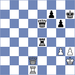 Nikolic - Novikova (chess.com INT, 2024)