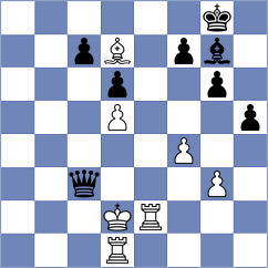 Garcia Alvarez - Gubajdullin (chess.com INT, 2023)
