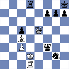 Klukin - Yagupov (chess.com INT, 2024)