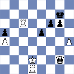 Rosen - Jovic (chess.com INT, 2025)