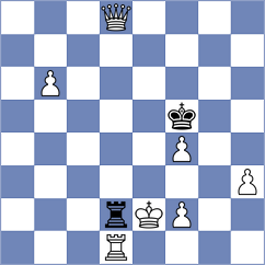 Ter Sahakyan - Bilych (chess.com INT, 2023)