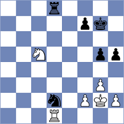 Korpics - Chakrabarti (chess.com INT, 2024)