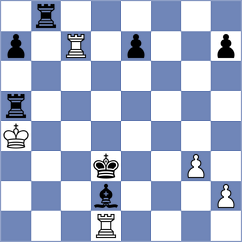 Shirazi - Eynullayev (Chess.com INT, 2020)