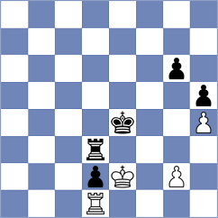 Nielsen - Shimanov (chess24.com INT, 2019)