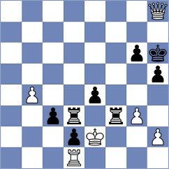 Fataliyeva - Zhou Li (Linares ESP, 2024)