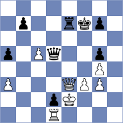 Panarin - Le Tuan Minh (chess.com INT, 2025)