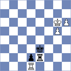 Kochetkov - Lutsko (Minsk, 2002)