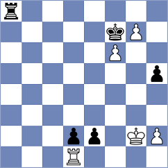 Aradhya - Tsyhanchuk (chess.com INT, 2022)