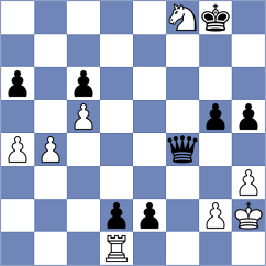 Eminov - Duda (chess.com INT, 2025)